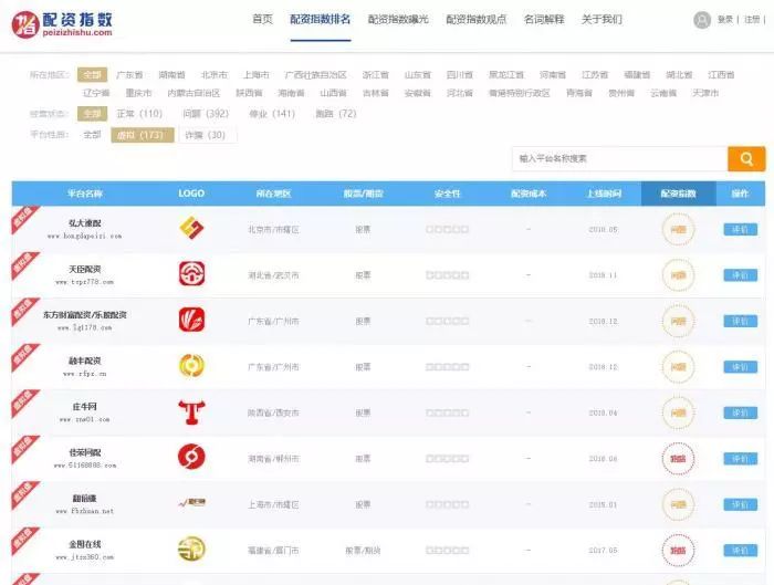 一直牛配资_配资牛是干嘛的_配资牛牛