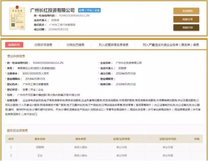 一直牛配资_配资牛牛_配资牛是干嘛的