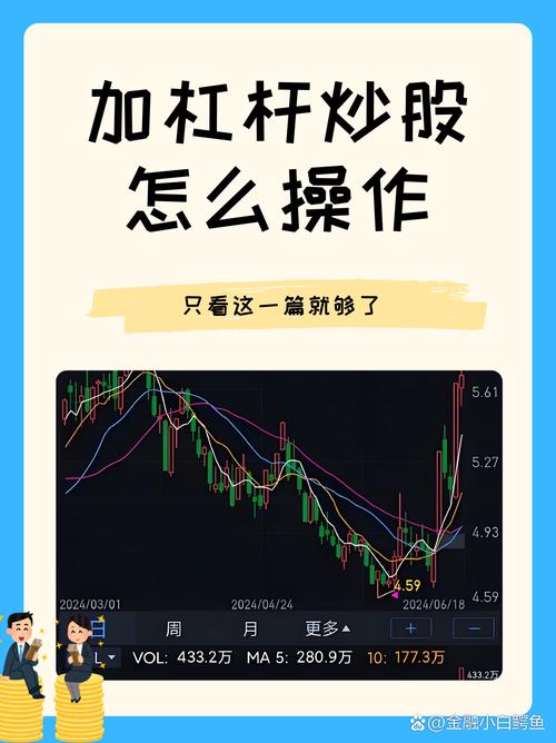 股票中杠杆什么意思