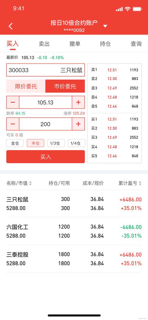 配资操作_配资操作策略怎么赚钱_配资操作技巧哪家正规