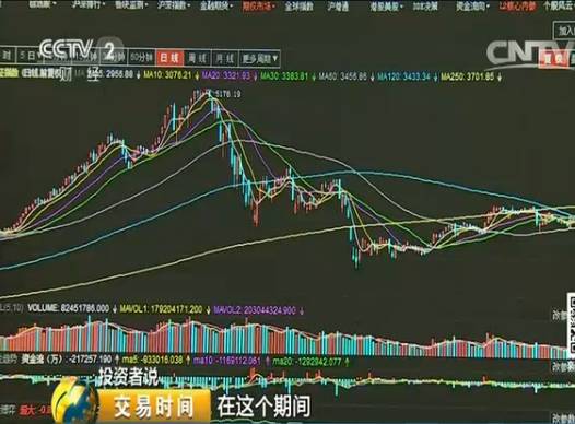 配资平台哪家正规_配资炒股_配资
