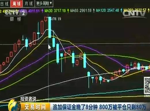 配资_配资平台哪家正规_配资炒股