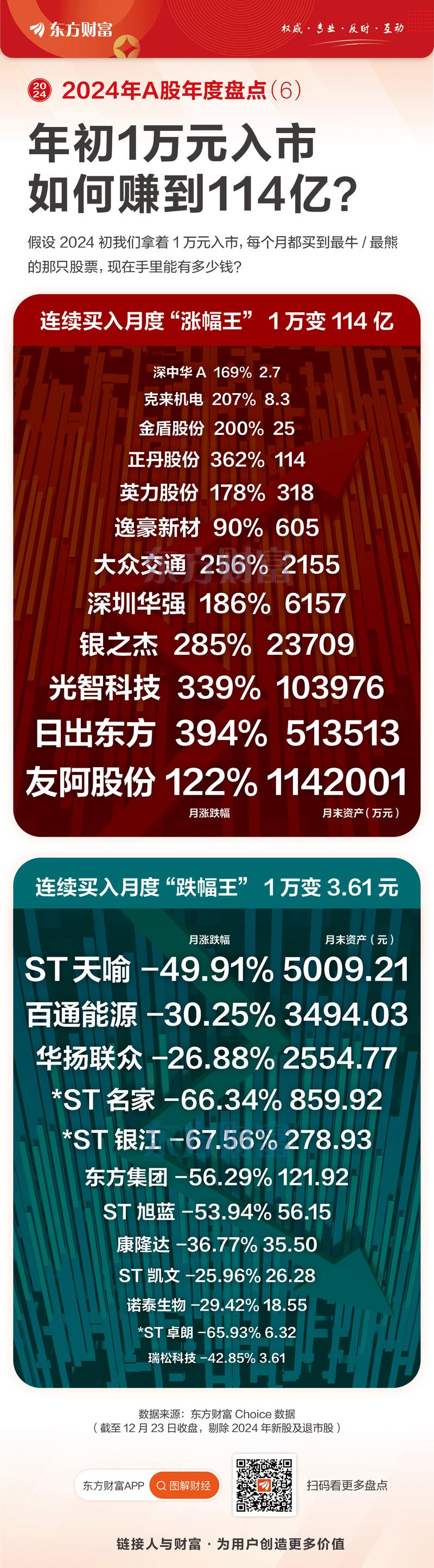 配资_配资平台哪家正规_配资炒股