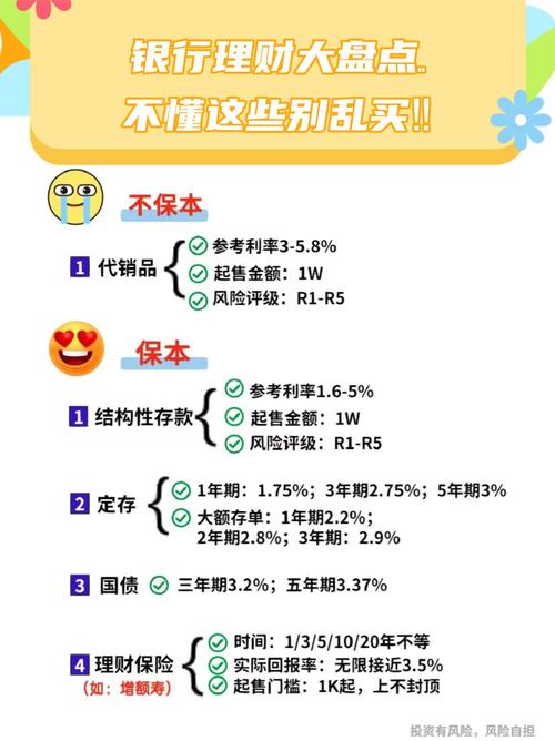股票投资理财的优缺点有哪些?股票型基金理财与股票理财哪个简单