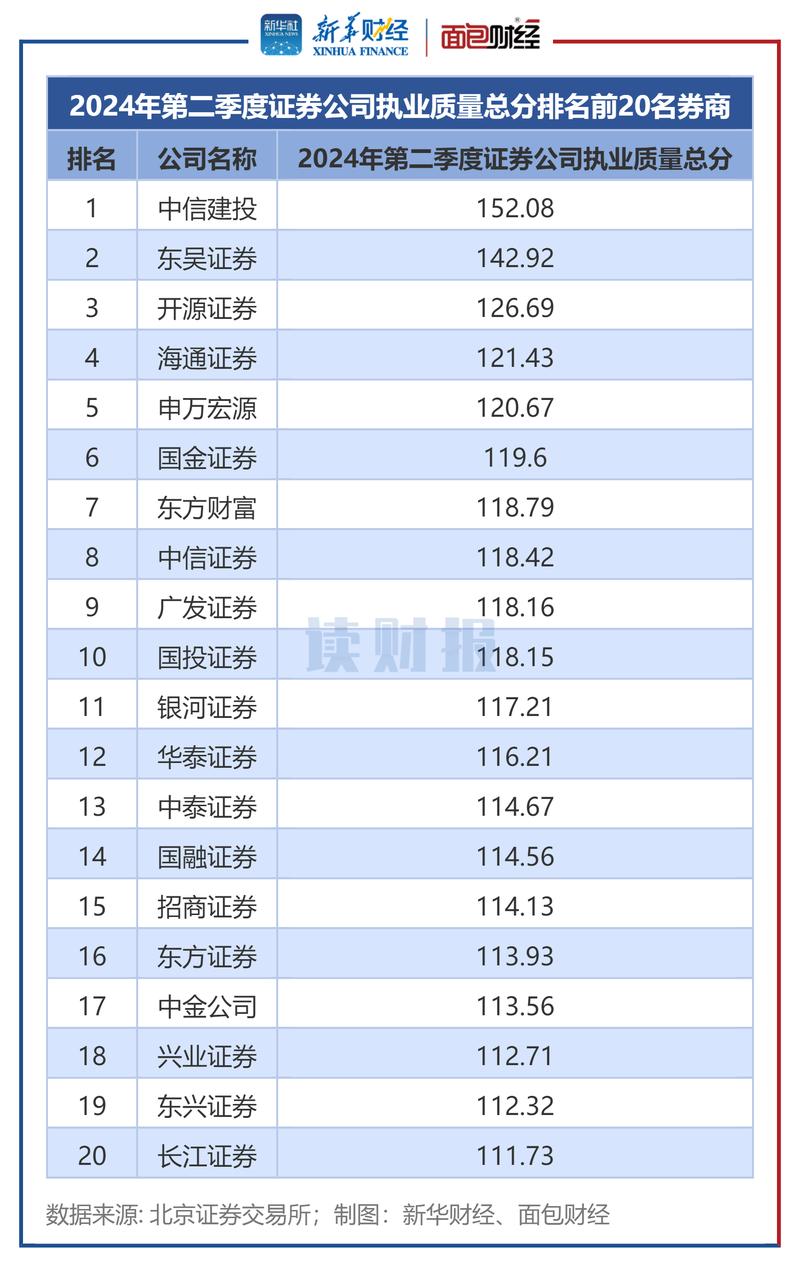 全国前十正规配资公司排行_最安全靠谱股票配资平台排名_网络股票配资平台