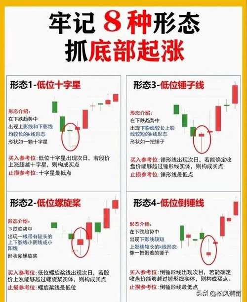 股票概念_767股票学习网_股票特征
