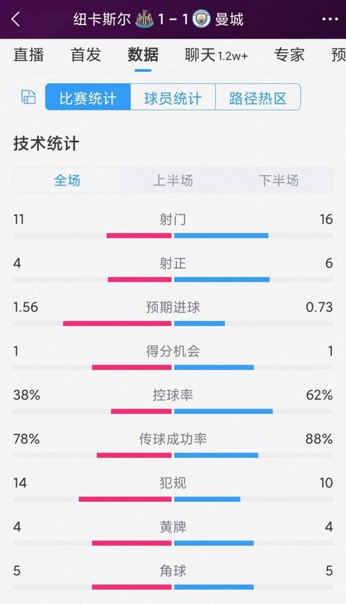 线上炒股期货配资平台排行榜前五名