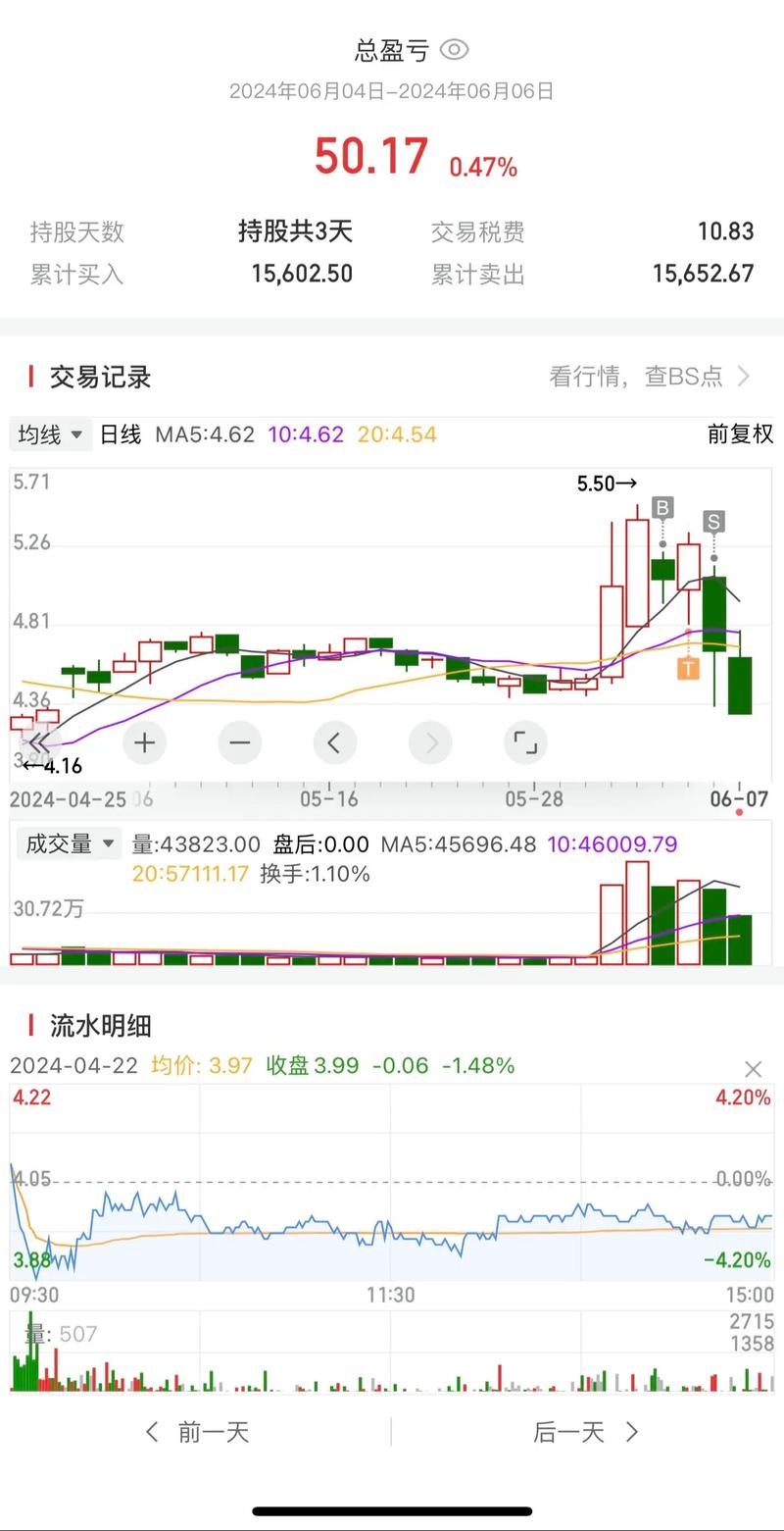 股票如何配资_实时行情分析讨论-新浪财经