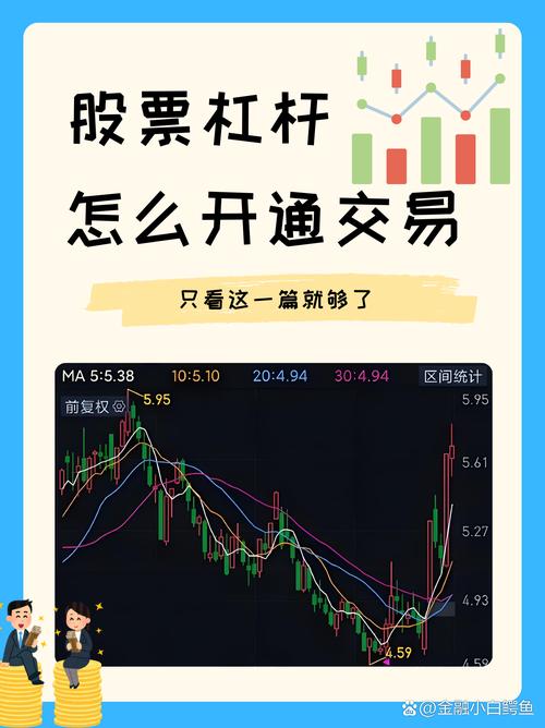 股票期货配资：危险杠杆游戏(2)