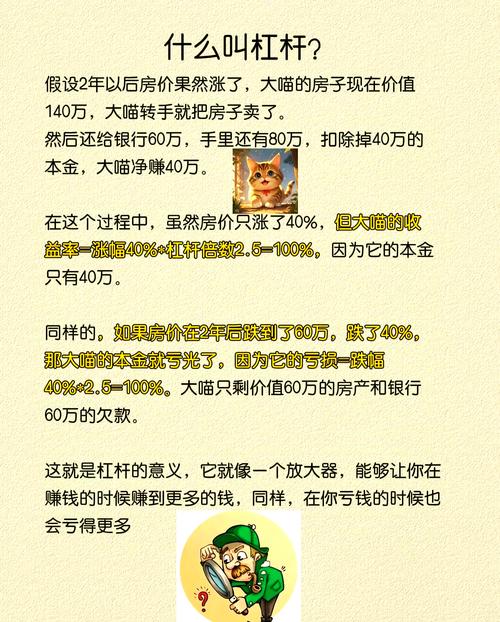 科学知识小课堂｜股票“加杠杆”_是什么意思？一文策略分析