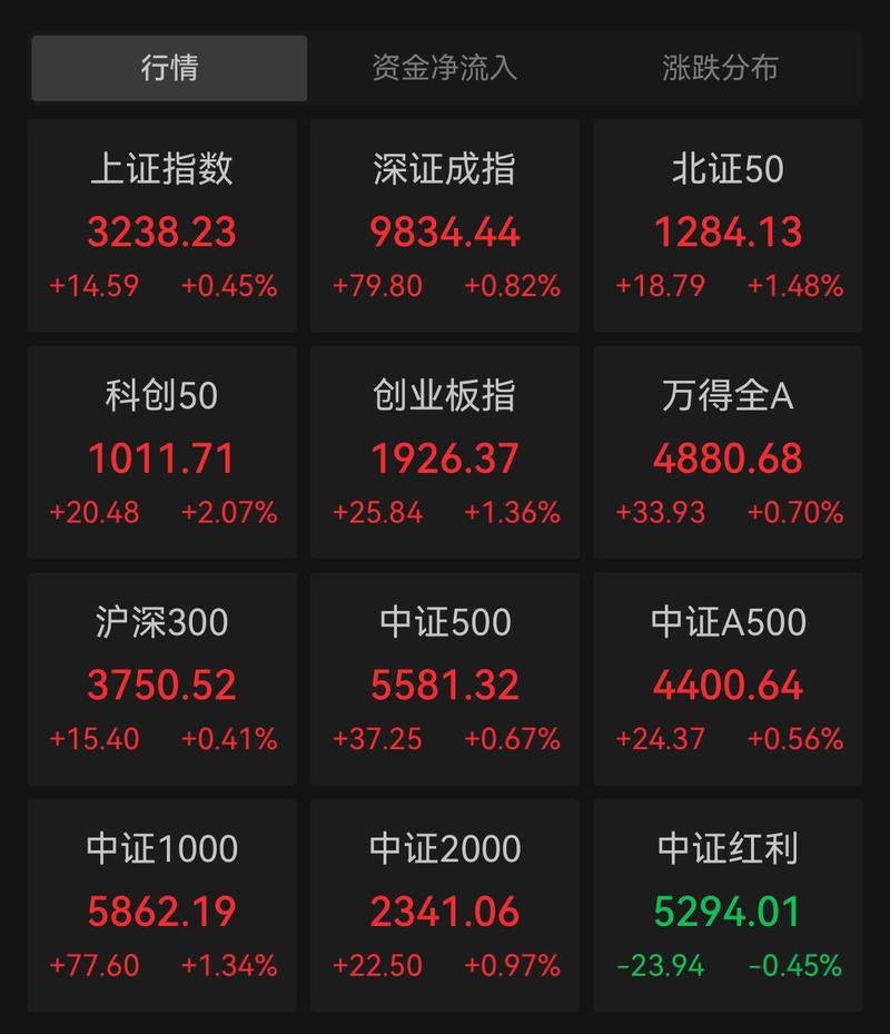 2019十大股票杠杆渠道_配资炒股票_股票配资平台排名