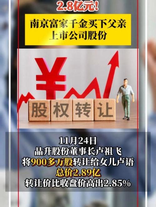 配资炒股_配资炒股2亿保证金亏光补偿_上市公司董事长配资炒股