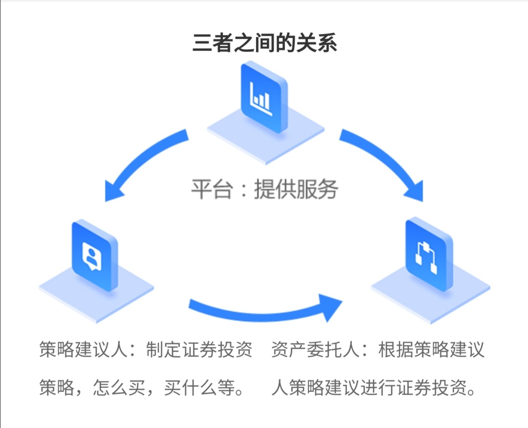  新手配资风险 _配资炒股_