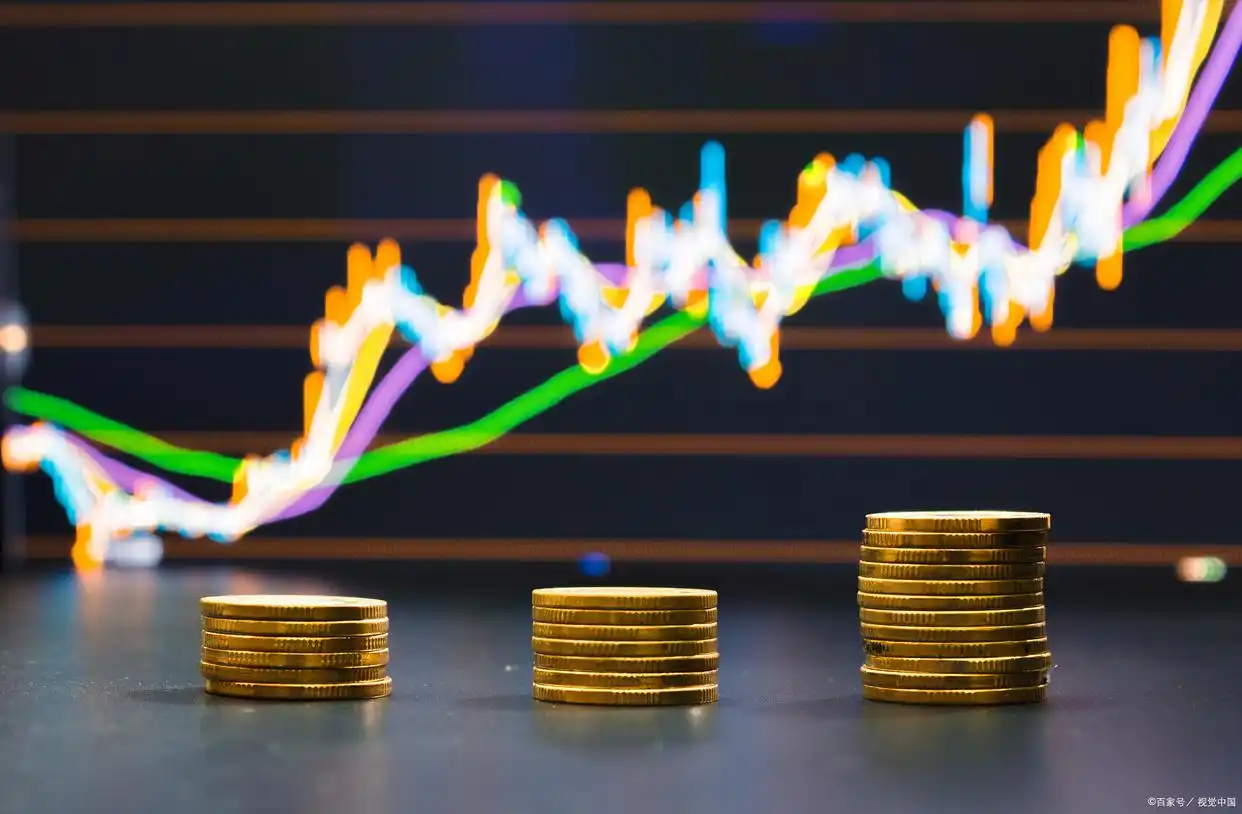 大盘下跌股票风险_股票投资风险分析_股票投资