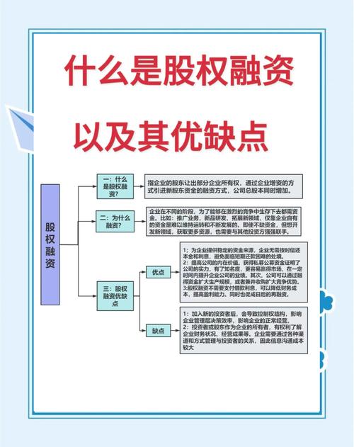 股票融资买入机制分析_股票融资买入_融资买入风险与收益