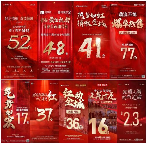 楼市降价促销风潮愈演愈烈，中信凯旋城大幅优惠引关注