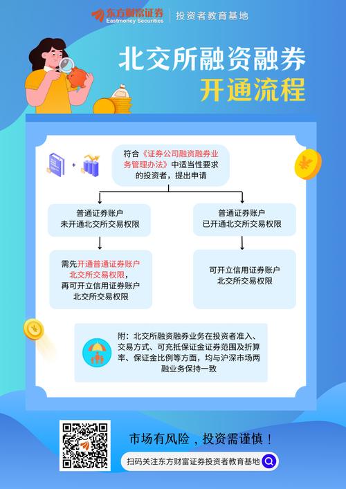 北交所2月13日将启动融资融券交易业务，完善交易机制