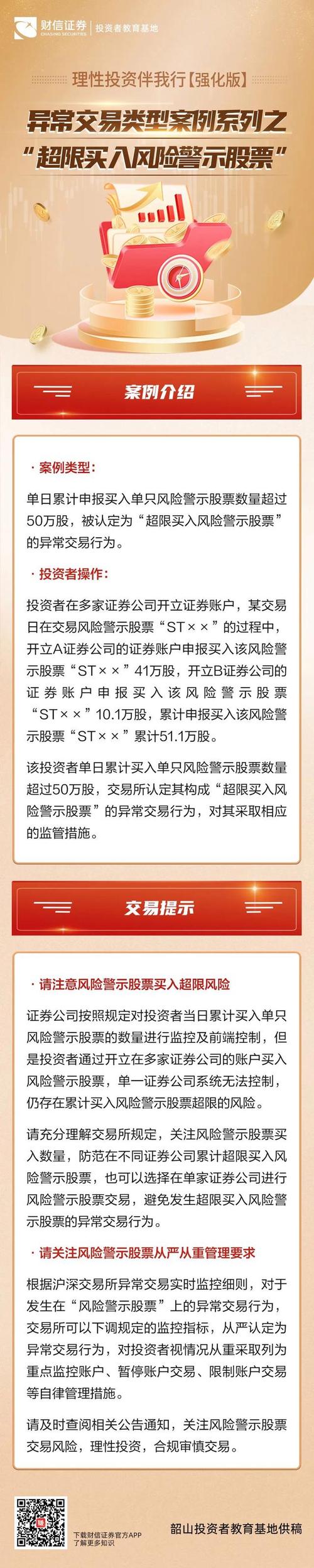 钱程策略股票配资风控体系_炒股配资利息_股票配资风险控制