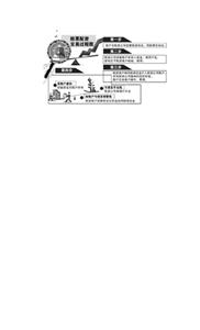 春节后沈城股票配资活跃 资金何来？风险几何？记者调查