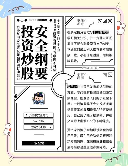 互联网时代下配资炒股渐受青睐，如何辨别正规平台？