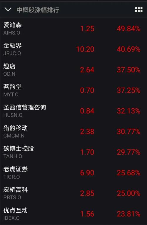非法场外配资查处_北京股票配资平台_场外配资平台曝光名单