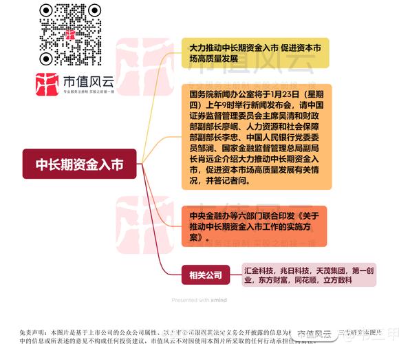 股票证券交易投资领域：正规配资公司排名及联华、永华证券介绍