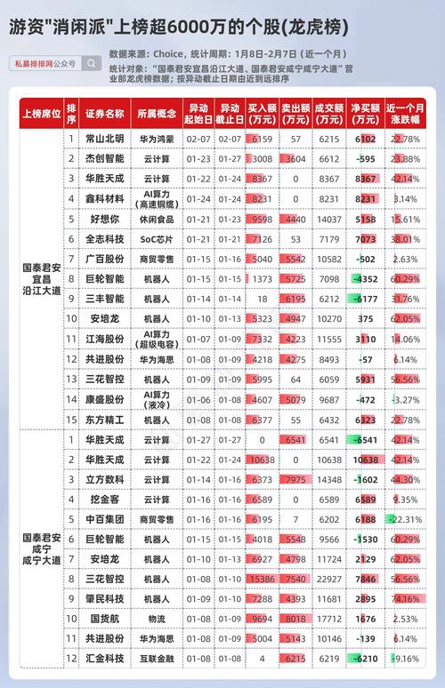 2020 年国内品牌股票配资渠道排名，我要配资脱颖而出