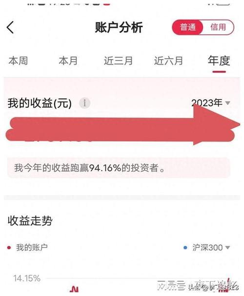股票配资骗局_大盛配资_大盛策略app