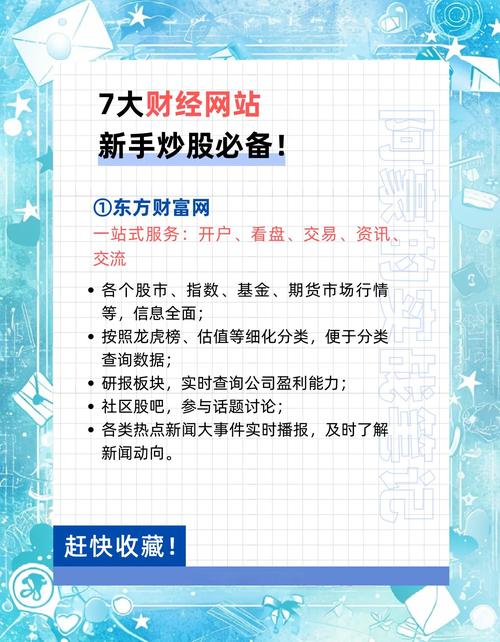 炒股配资平台大盘点！东方财富网、同花顺、华泰证券等都有啥优势？