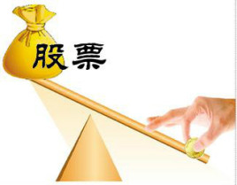 杠杆股票交易风险分析_在线股票杠杆_保证金杠杆股票投资策略
