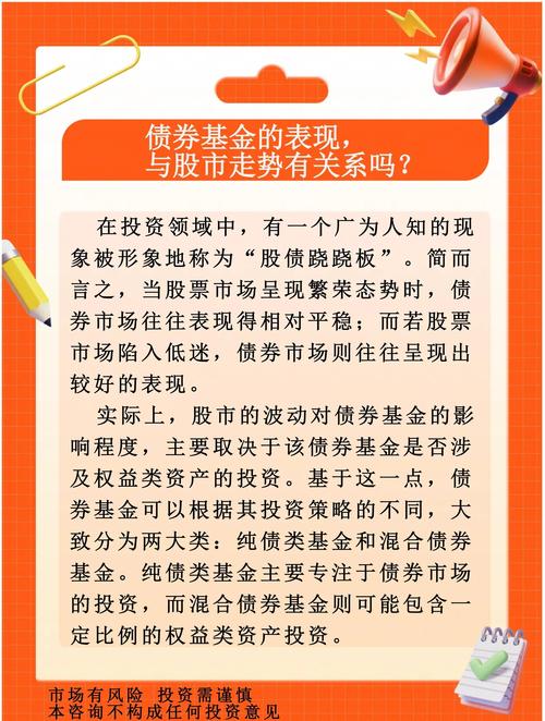投资市场中，融资买股票的策略及注意事项有哪些？