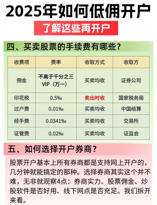 旺润配资服务评价_股票配资开户流程_股票配资怎么个流程