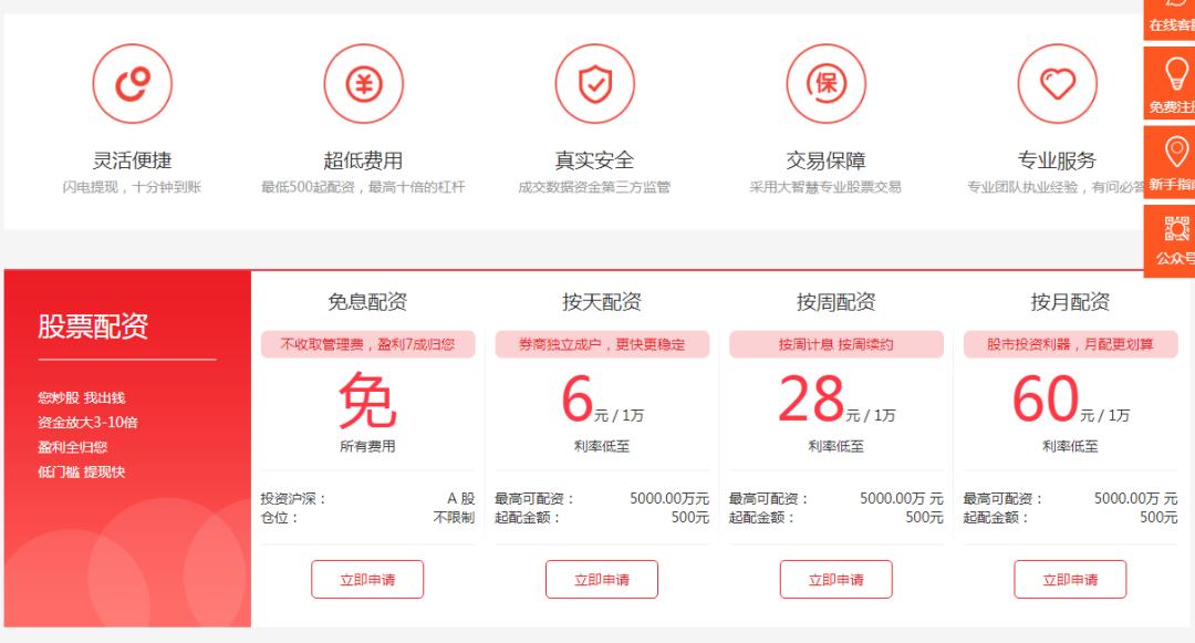 _ 线上配资风险 _免息配资