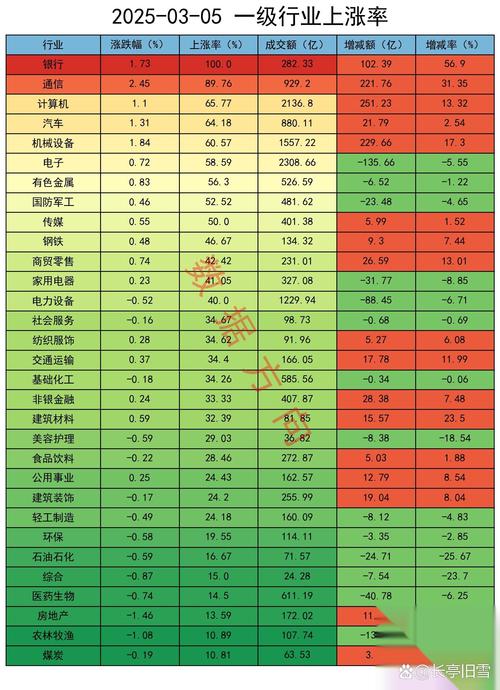 1000元炒股一个月_2022年A股妖股收益分析_一年1000元赚9949万案例