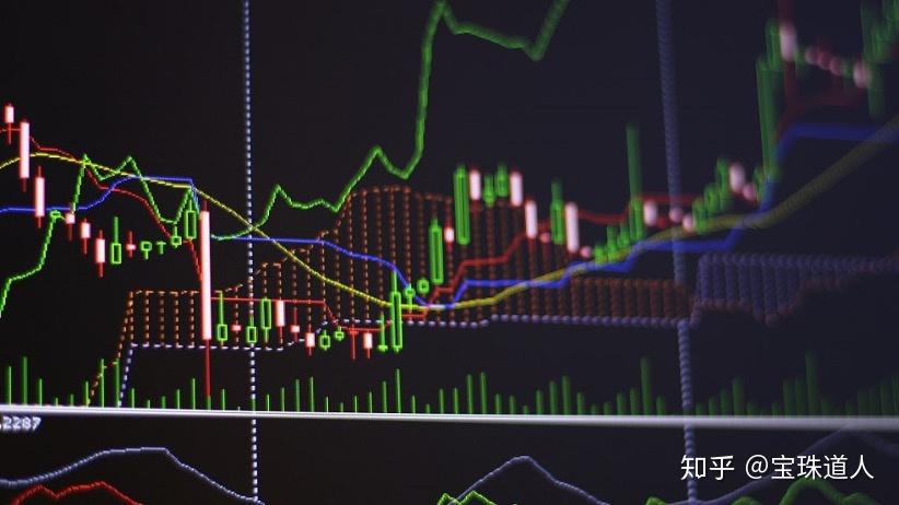 股指期货：金融期货的重要一员，两大基础功能你知道吗？