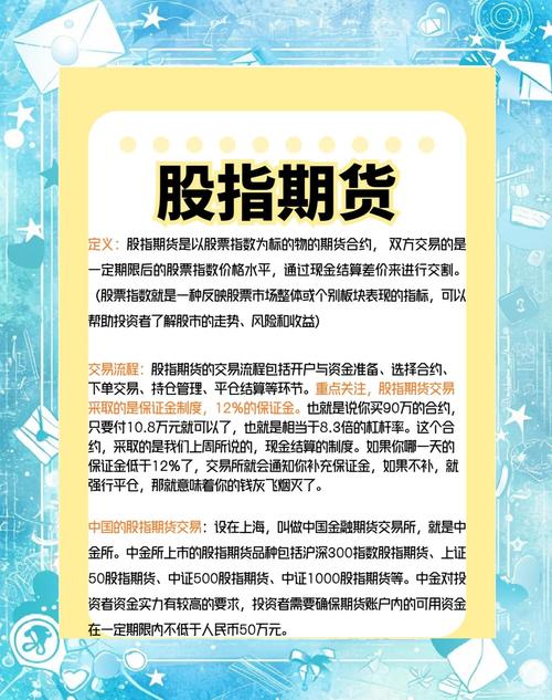 股指期货配资开户_股指期货风险管理_中国股指期货市场发展