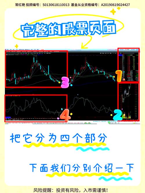 股票知识大全：投资指南助你应对风险、选对股票类别