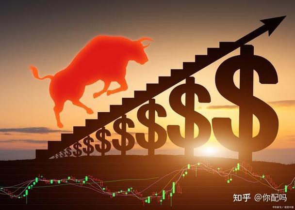 太原股票配资必知的两件事：配资比例与止盈止损点