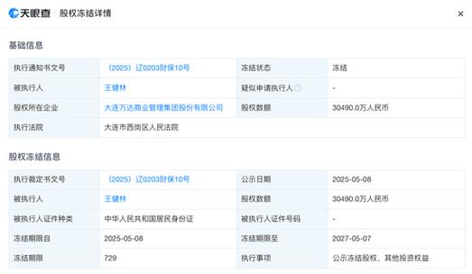 12月评出国内十大股票配资渠道，杨方配资为何是No.1？