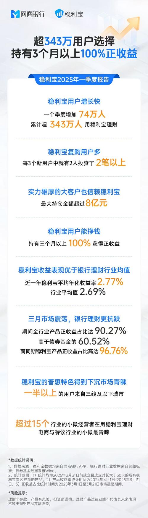 指尖轻点杠杆到账，配资在线平台藏生死线与风险