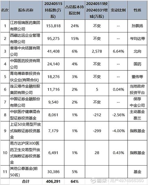 国内配资公司众多，盘点全国排名前十的正规配资公司之首恒瑞行