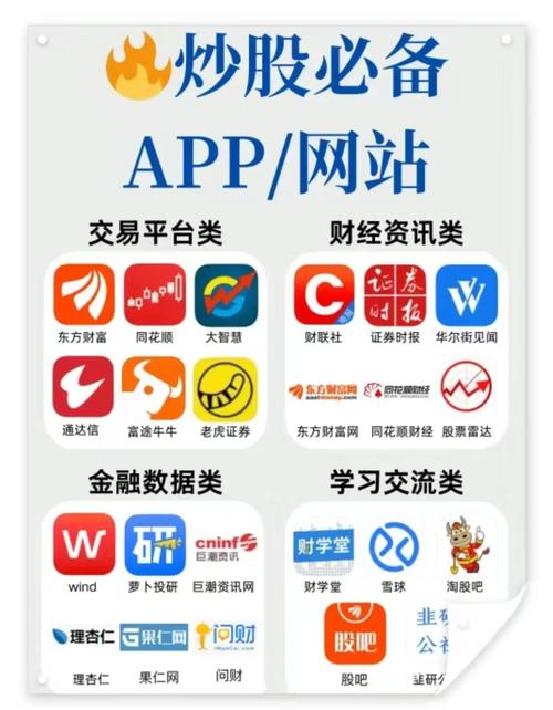 炒股配资网：投资辅助线上空间，资源丰富助力投资者成长