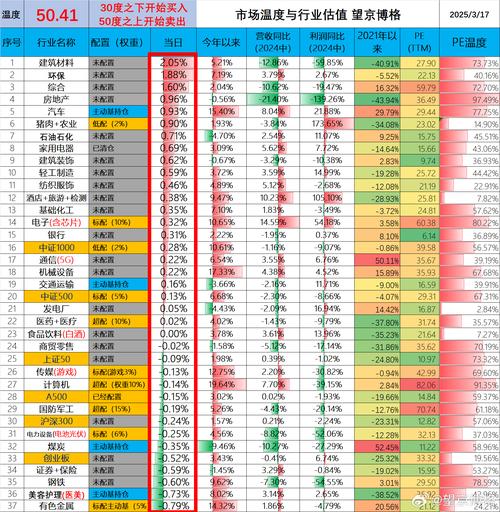 2019年互联网股票配资平台评级排名，助你深入了解