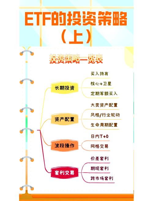 保证金交易策略_杠杆炒股_杠杆式股票投资