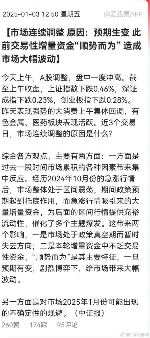 大盘连跌致民间配资遇冷，平台冰火两重天，业务收缩或关闭？