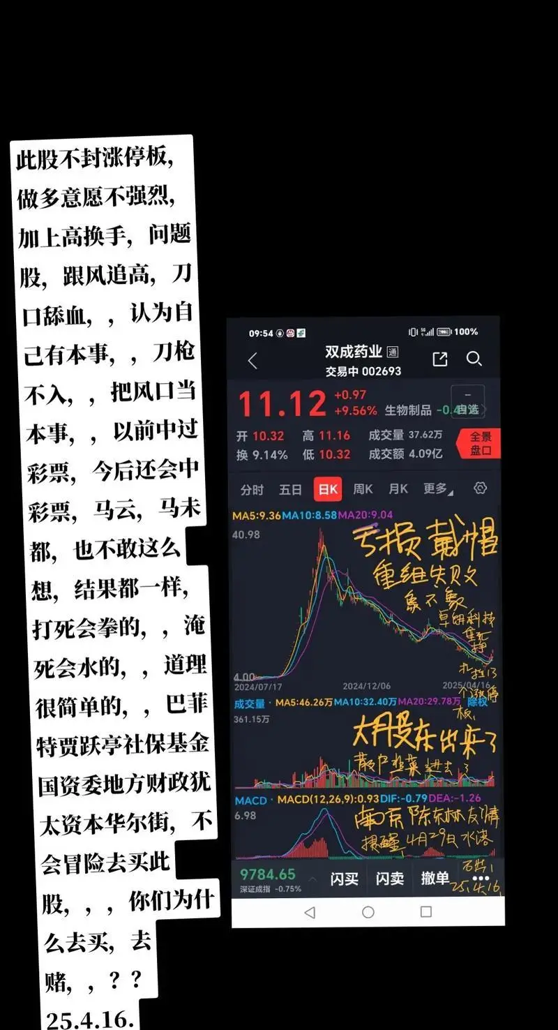 杠杆炒股 聊聊两市融资余额一天增152.4亿！这背后是好事还是坏事？