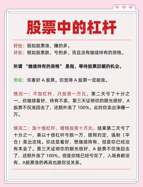 杠杆配资的原理与风险：放大收益同时暗藏哪些危机？