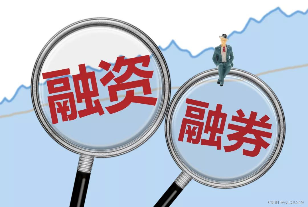 高风险偏好投资者如何满足持仓集中度获最大融资与持仓？