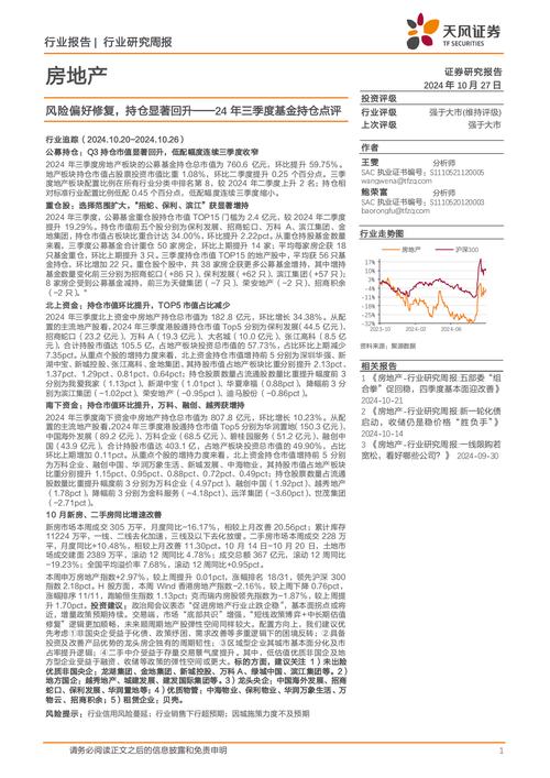 信用账户最大融资金额策略_融资融券高杠杆持仓集中度_股票杠杆多少倍