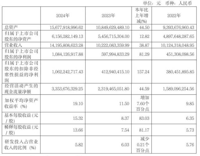 专业股票配资平台_2024年股票配资公司排名 网眼查 嘉喜网